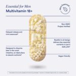 Ritual Multivitamin for Men 18+ with Zinc, Vitamin A and D3 for Immune Function Support*, Omega-3 DHA, B12, K2, Gluten Free, Non-GMO, Vegan, Mint Essenced, 30 Day Supply - Image 5