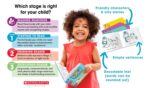 Bob Books - Set 1: Beginning Readers Box Set | Phonics, Ages 4 and up, Kindergarten (Stage 1: Starting to Read) - Image 4