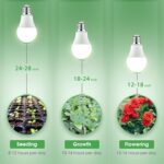 Grow Light Bulbs, Briignite LED Grow Light Bulb A19 Bulb, Full Spectrum Grow Light Bulb, Plant Light Bulbs E26 Base, 11W Grow Bulb 100W Equivalent, Grow Light for Indoor Plants, Seed Starting, 2Pack - Image 7