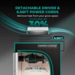 MARS HYDRO 3x3 Grow Tent Kit Complete System,150W TS1000 LED Dimmable Grow Light, 32"x32"x63" 1680D High Reflective Mylar Grow System with 4inch Adjustable Speed Ventilation System,10 Speed Clip Fan - Image 5