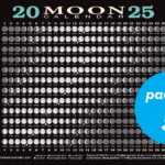 2025 Moon Calendar Card (5 pack): Lunar Phases, Eclipses, and More!