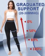 beister Medical Compression Pantyhose for Women & Men, 20-30mmHg Graduated Support Tights, Opaque Footless Waist High Compression Stockings & Leggings for Varicose Veins, Edema, Flight, DVT - Image 3