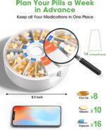 Daviky Pill Dispenser Daily, Large Pill Organizer with Wall-Mounted or Standing Use, 14 Days Pill Box, Push Button Design, Weekly Pill Organizer for Vitamin, Medicine.Supplement, Fish Oil - Image 2