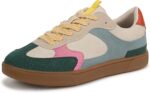 Blowfish Malibu Women's Tastic Sneaker