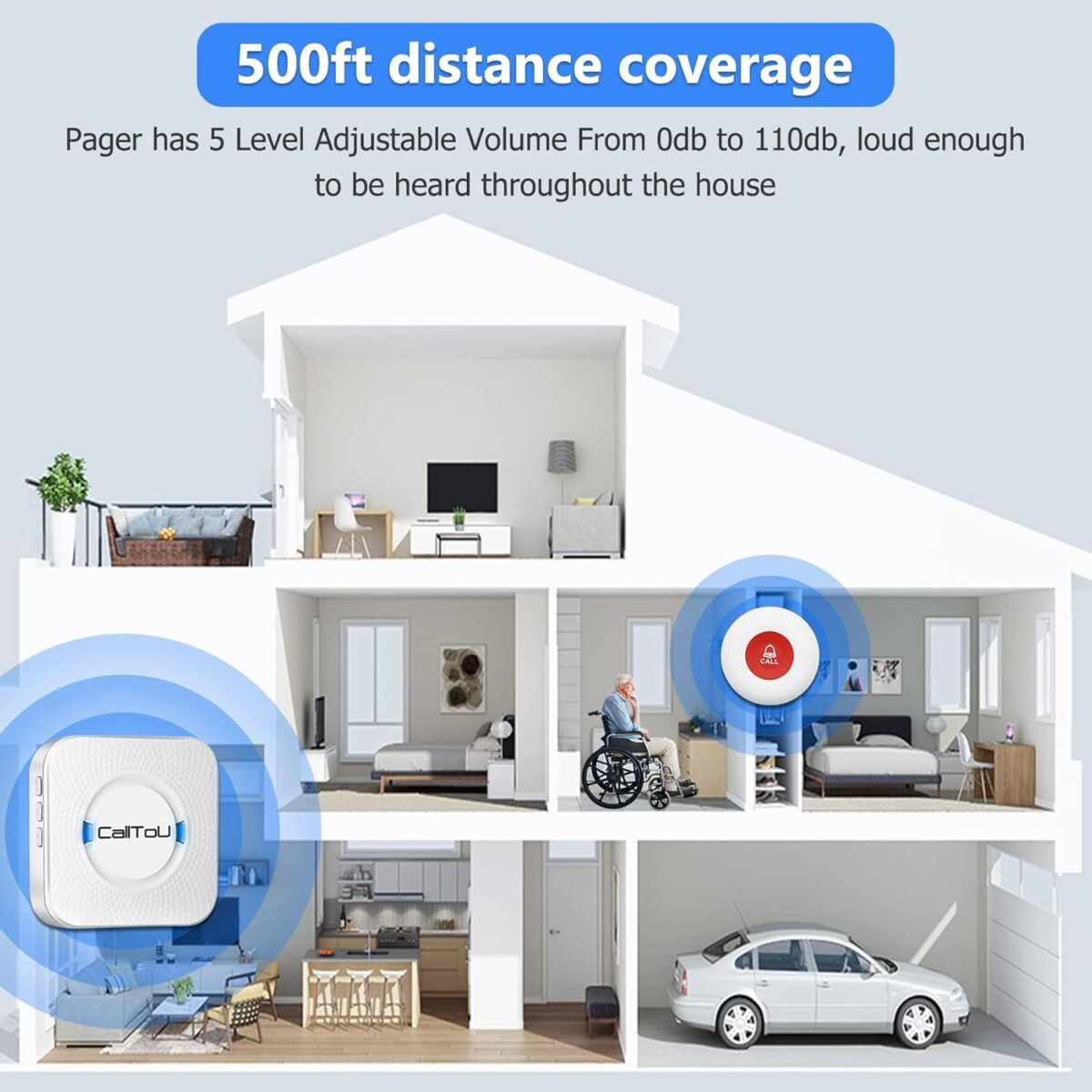 CallToU Caregiver Pager Wireless Call Button Nurse Alert System 500+ Feet for Home/Elderly/Patient/Disabled 1 Plugin Receiver 1 Waterproof Transmitter - Image 7