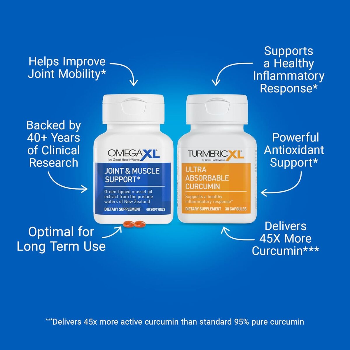 OmegaXL Powerful Joint and Muscle Support Supplement (60 Count) & TurmericXL (30 Count) - Image 3