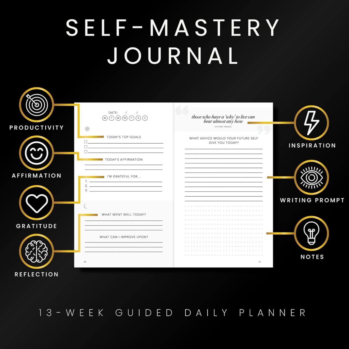 Self-Mastery Journal for Men - Daily Productivity Journal for Happiness, Gratitude, Mindfulness, Self Care & Reflection – Goal / Guided Journal for Men & Women – Inspirational Journal - Image 2