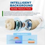 Hearing Aids with Long-Lasting Charging Case, Invisible Hearing Aids for Seniors with Smart Noise Cancellation, Completely-In-Canal Hearing Aid Devices, Easy Control - Image 4