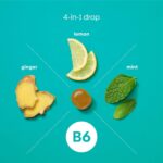 UpSpring Stomach Settle Drops for Occasional Nausea Relief/Upset Stomach with Ginger, Lemon, Spearmint, and B6. Mint Flavor Drops, 28 Ct(Packaging May Vary) - Image 3