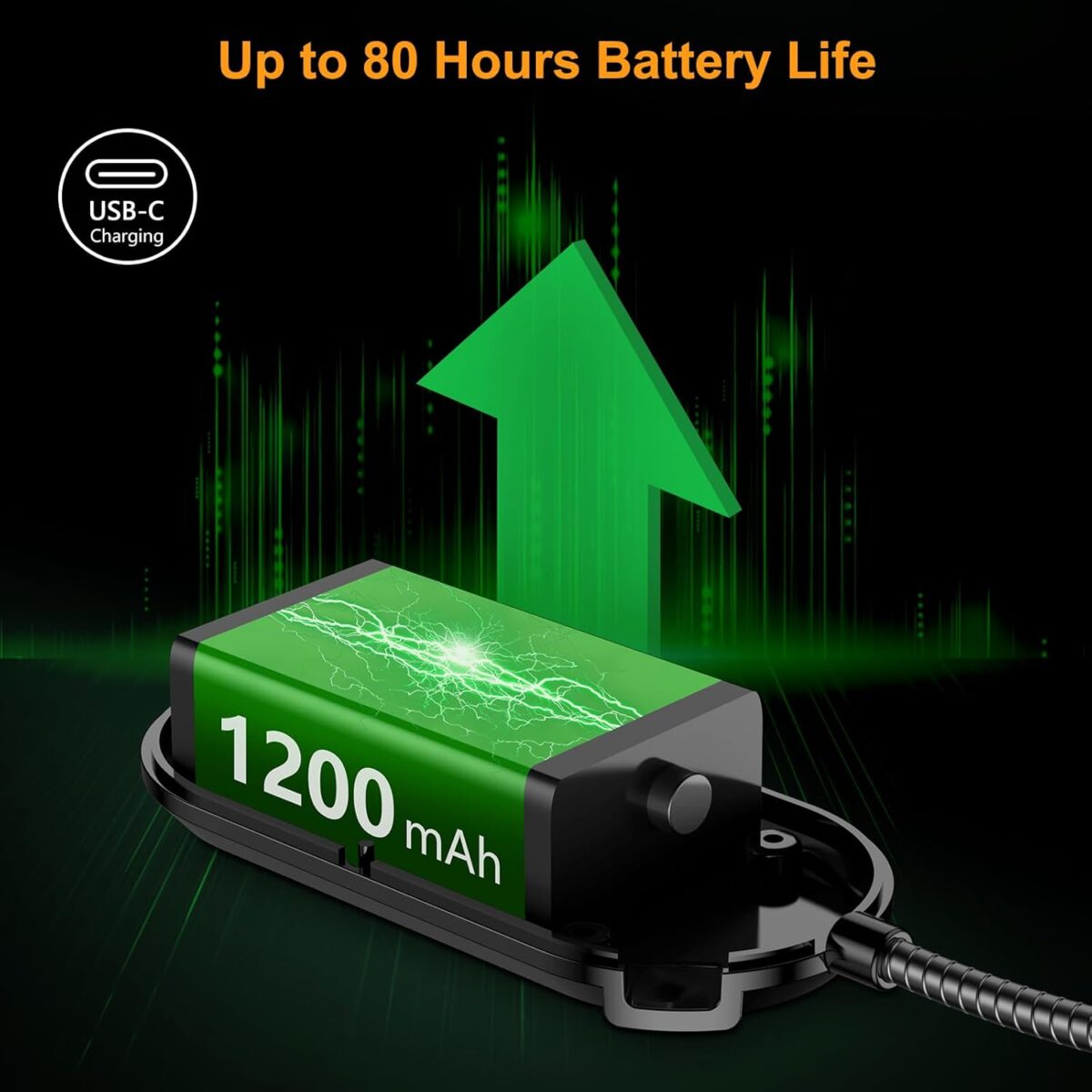 Gritin Rechargeable Book Light for Reading in Bed with 19 LED &Memory Function-Eye Caring 3 Color Temperatures, 5 Brightness Levels, 80 Hrs Runtime Flexible Goose Neck Clip on Light for Book Lovers - Image 6