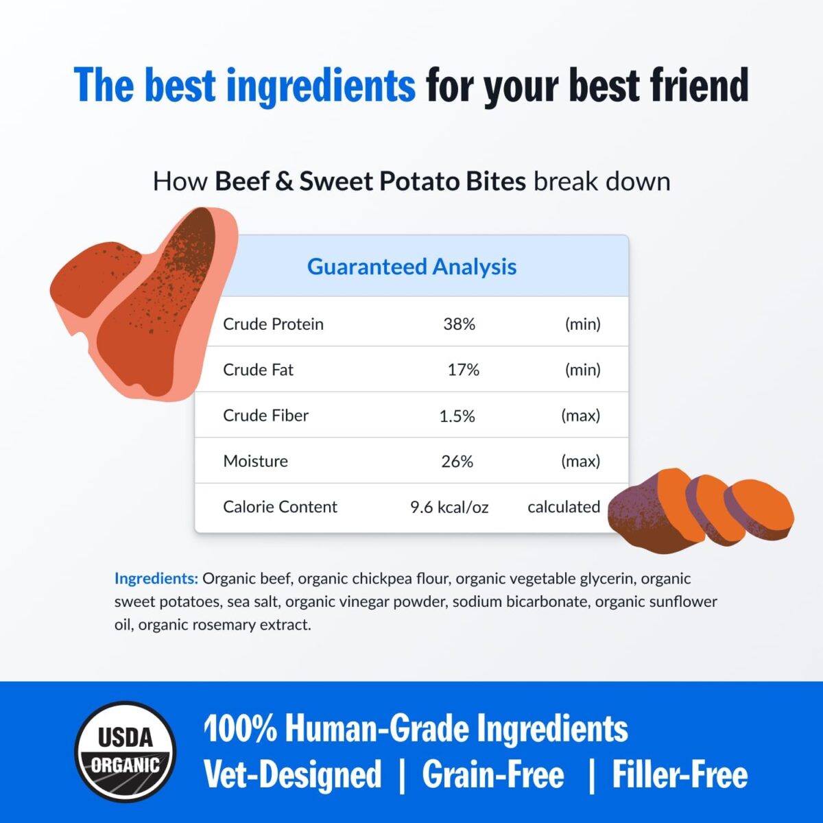 PetPlate Beef and Sweet Potato Bites, Human Grade Dog Treats, All Life Stages, Grain-Free, Organic and Real Ingredients, High Protein, Healthy Snacks (Pack of 1, 4.5 Ounce) - Image 3