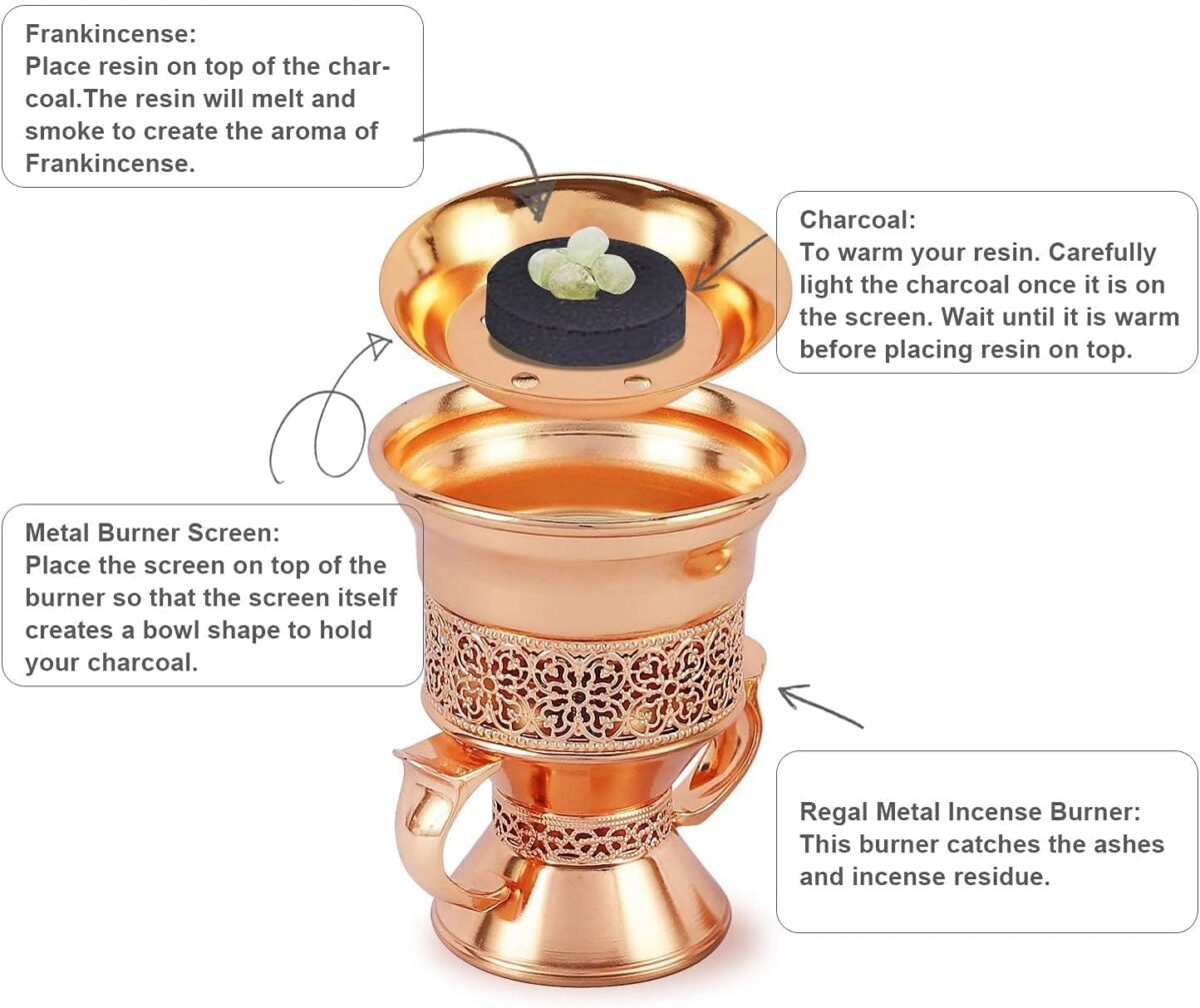 Metal Frankincense Resin Incense Burner, Incense Censer, Portable Bakhoor Burner, Charcoal Bakhoor Burner, Myrrh Burner with Tongs for Yoga, Spa Aromatherapy (Rose Gold) - Image 4