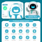 Eilik - Cute Robot Pets Toys with Abundant Emotions, Animations & Mini-Games, Your Perfect Desk Touch Interactive Companion, Holidays & Birthdays Gifts for Girls & Boys. - Image 6