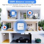 CallToU Wireless Caregiver Pager Smart Call System 2 SOS Call Buttons/Transmitters 2 Receivers Nurse Calling Alert Patient Help System for Home/Personal Attention Pager 500+Feet Plugin Receiver - Image 7