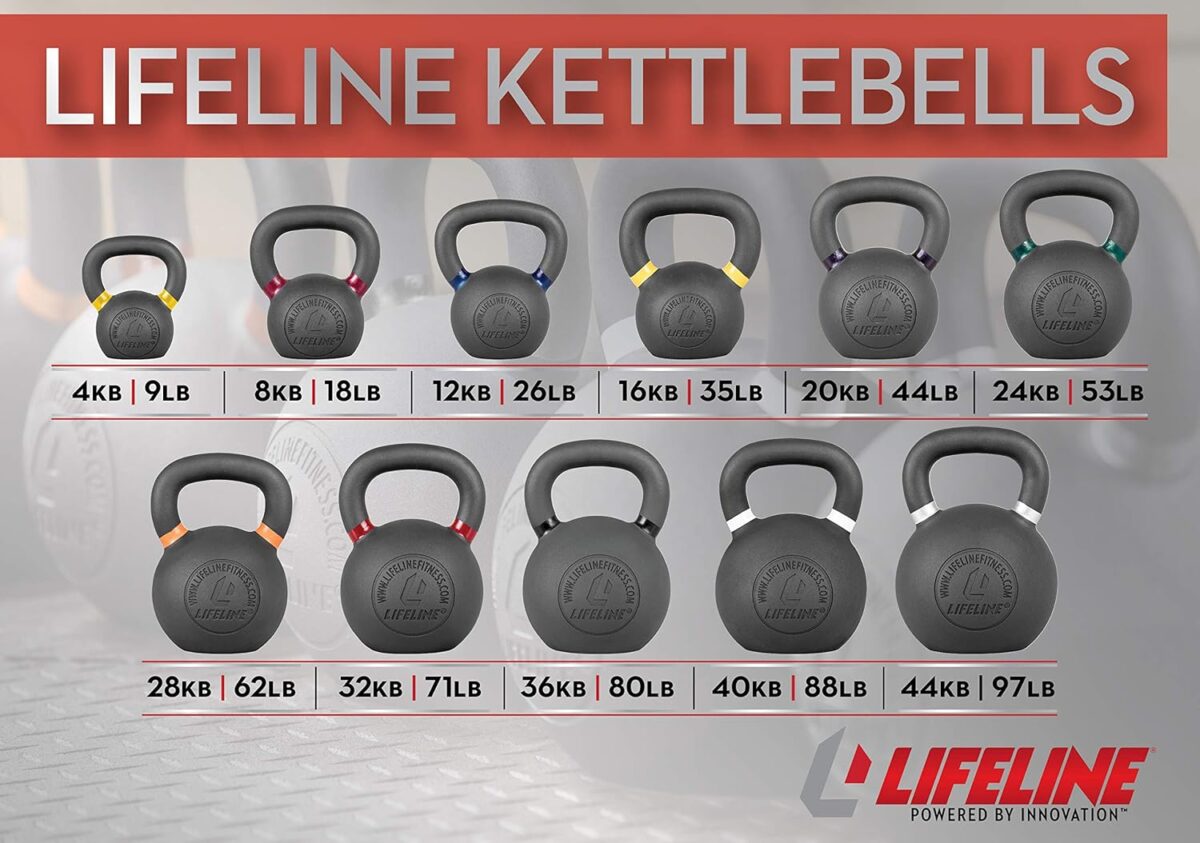 Lifeline Kettlebell Weight for Whole-Body Strength Training with Kettlebells - Image 2