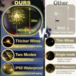 Anordsem Solar Lights Outdoor Waterproof: Garden Light Solar Powered for Outside - Sparkler Fireworks Sticks Yard Patio Path Decor- LED Starburst Twinkle Lighting for House Decoration - Image 4