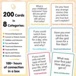 200 Ice Breaker Conversation Cards - Conversation Starters Friendly Small Talk Icebreakers for Friends, Coworkers, Family, Dates, & Acquaintances - Fun for Parties, Road Trips, Vacation Game Night - Image 3