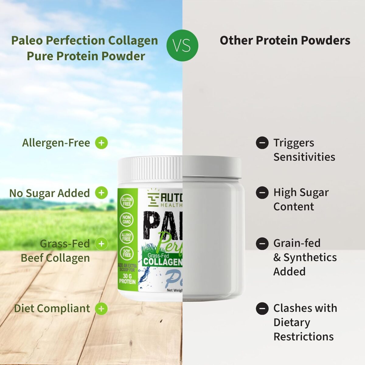 Autoimmune Health & Nutrition Collagen Protein Powder for Women & Men - Soy, Gluten, & Dairy Free Non GMO Collagen Protein from Grass-Fed Beef - 1 lb - Image 5