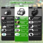SHCKE Automatic Bubble Machine Upgrade Bubble Blower with 2 Fans, 20000+ Bubbles Per Minute Bubbles for Kids Portable Bubble Maker Operated by USB or Batteries for Outdoor Wedding Birthday Easter - Image 2