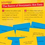 Kids – Writing Prompts for Young Writers – Storytelling Games – Teacher Tool - Image 3