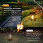 KOOPER Solar Lanterns Outdoor Waterproof, Upgraded Bright Hanging Solar Lights Outdoor Lantern, Metal Outdoor Solar Lanterns Decorative, Hanging Solar Lantern Lights for Yard Patio Garden Decor 2 Pack - Image 4