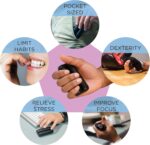 ONO Roller - Handheld Fidget Toy for Adults | Help Relieve Stress, Anxiety, Tension | Promotes Focus, Clarity | Compact, Portable Design (Junior Size/ABS Plastic, Black) - Image 8