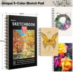 iBayam 78-Pack Drawing Set Sketching Kit, Pro Art Supplies with 75 Sheets 3-Color Sketch Book, 32 Coloring Book, Charcoal, Metallic, Watercolor, Graphite Pencils for Adults Kids Teens Girls Boys Gifts - Image 2