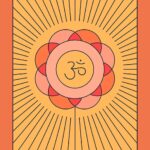 The Truth of Yoga: A Comprehensive Guide to Yoga's History, Texts, Philosophy, and Practices