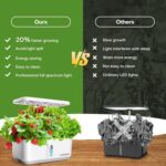Ahopegarden Indoor Garden Hydroponics Growing System: 10 Pods Plant Germination Kit Aeroponic Herb Vegetable Growth Lamp Countertop with LED Grow Light - Hydrophonic Planter Grower Harvest Lettuce - Image 4