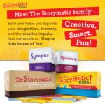 Kids – Writing Prompts for Young Writers – Storytelling Games – Teacher Tool - Image 8