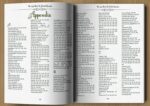 The Lost Book of Herbal Remedies - Image 4