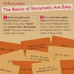 Classic – Creative Writing Prompts and Story Games – Storyteller Cards – Teacher Tool - Image 3