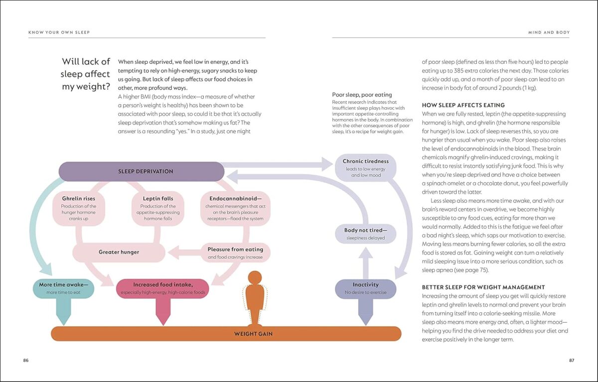 The Science of Sleep: Stop chasing a good night’s sleep and let it find you (DK Science of) - Image 5