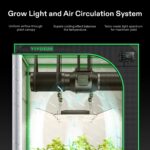VIVOSUN GIY Smart Grow Tent System 4x4, WiFi-Integrated Grow Tent Kit, with Automate Ventilation and Circulation, Schedule Full Spectrum 200Wx2 LED Grow Light, and GrowHub E42A Controller - Image 8