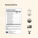 Yogi Tea Herbal DeTox Variety Sampler - 16 Bags per Pack (3 Packs) - Organic Sampler - Includes Peach & Original DeTox Teas & Roasted Dandelion Spice - Image 3