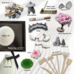 SRAYW Zen Garden Kit for Desk Decor. 11x7.5'' Beautiful Japanese Mini Zen Garden Meditation Gifts Set for Home,Office Desk＆Meditation Room.6 Tools ＆ 18 Accessories. Zen Sand Tray Therapy - Image 2