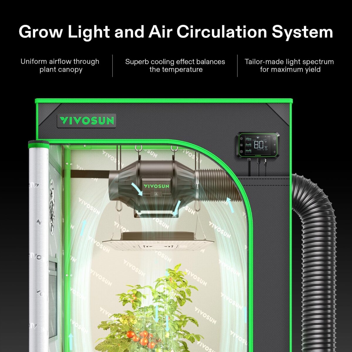 VIVOSUN GIY Smart Grow Tent System 2x2, WiFi-Integrated Grow Tent Kit, with Automate Ventilation and Circulation, Schedule Full Spectrum 100W LED Grow Light, and GrowHub E42A Controller - Image 8