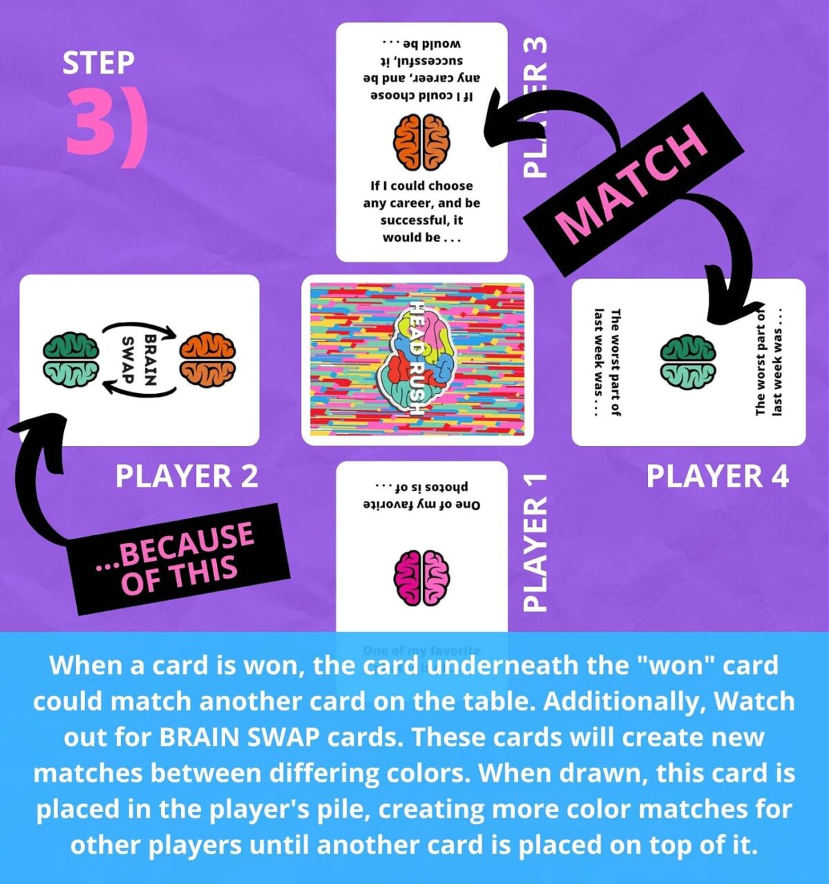 Head Rush - Social Skills Games and Therapy Games, A Game That Develops Mindfulness, Self Awareness, and Communication - Image 7