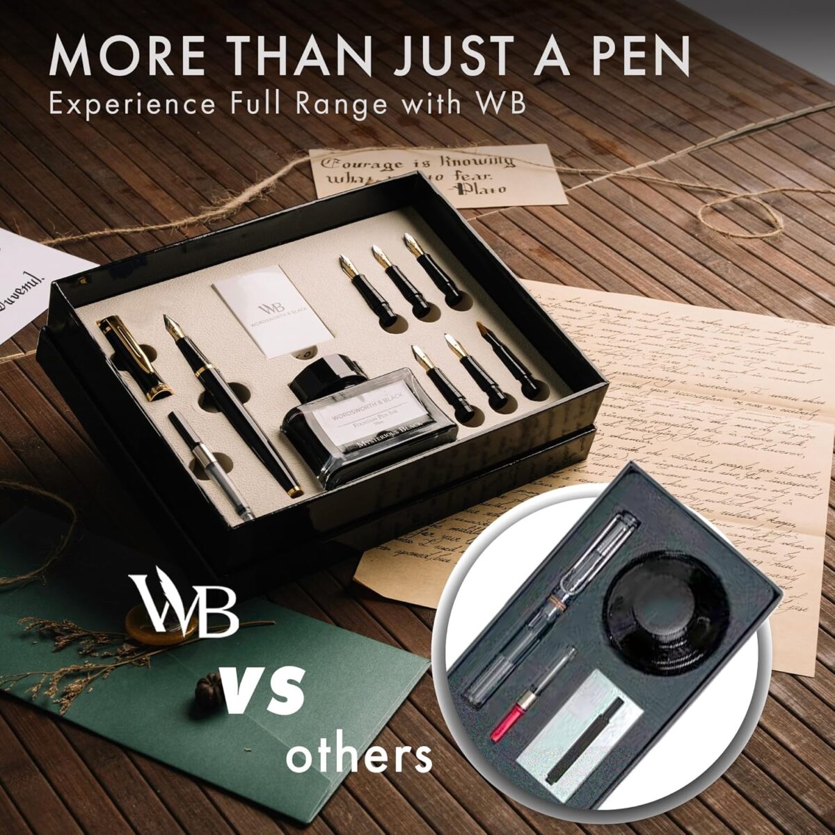Wordsworth & Black Calligraphy Pen Gift Set, Includes Ink Bottle, 6 Ink Cartridges, Ink Refill Converter, 6 Replacement Nibs, Premium Package, Journaling, Smooth Writing Pens [Black Gold] - Image 6