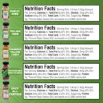 FreshJax Organic Salt Free Seasonings Gift Set | Pack of 5 Organic Sodium Free Seasoning | Grilling gifts for Men | Salt Free Seasonings and Spices for Cooking | Gourmet Seasoning Set - Image 9