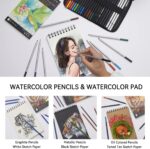 PANDAFLY 80 Pack Drawing Set Sketching Kit, Pro Art Supplies with 3-Color Sketchbook, Watercolor Pad, Colored, Graphite, Charcoal, Metallic Pencil, for Artist Adults Kids Beginner - Image 8