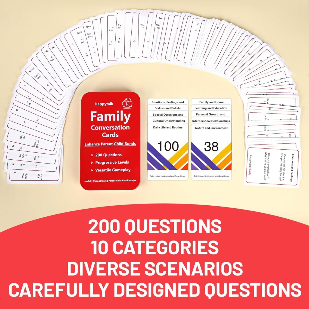 Conversation Cards for Kids - 200 Engaging Questions for Family Game Night, Road Trips & Therapy Games, Perfect for Quality Family Time & Fun Conversations - Image 5