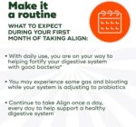 Align Probiotic Extra Strength, Probiotics for Women and Men, #1 Doctor Recommended Brand‡, 5X More Good Bacteria^ to Help Support a Healthy Digestive System*, 42 Capsules (Packaging May Vary) - Image 5