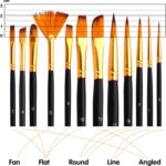 ESRICH Acrylic Paint Set,64PCS Painting Supplies with Wooden Easel,Brushes,36Colors Acrylic Paint, Canvases,Palette,Paint Knives Etc,Painting Kit for Adults,Students,Hobbyists,Beginners - Image 3