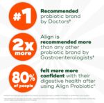 Align Probiotic Extra Strength, Probiotics for Women and Men, #1 Doctor Recommended Brand‡, 5X More Good Bacteria^ to Help Support a Healthy Digestive System*, 42 Capsules (Packaging May Vary) - Image 4