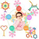 TOMYOU 200 Pieces Building Blocks Kids STEM Toys Educational Discs Sets Interlocking Solid Plastic for Preschool Boys and Girls Aged 3+, Safe Material Creativity - Image 4