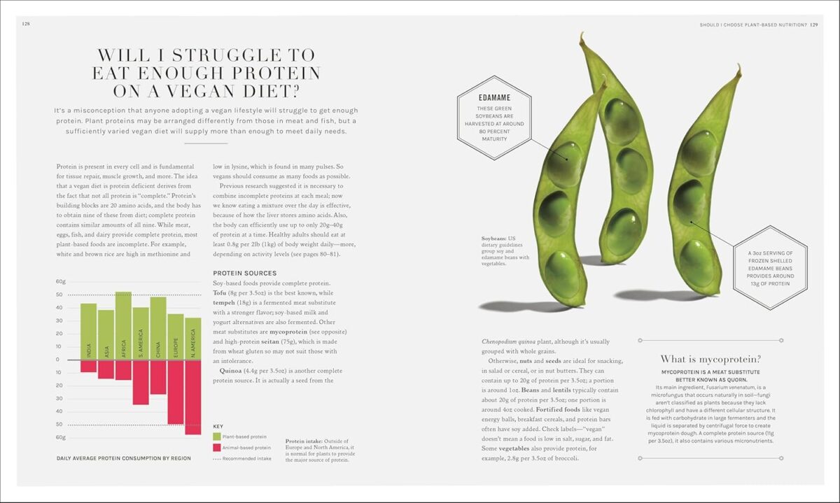 The Science of Nutrition: Debunk the Diet Myths and Learn How to Eat Responsibly for Health and Happiness (DK Science of) - Image 8