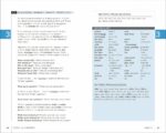 Dutch in 3 Months with Free Audio App: Your Essential Guide to Understanding and Speaking Dutch (DK Hugo in 3 Months Language Learning Courses) - Image 6