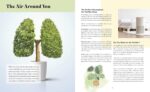 The Complete Guide to Sleep Care: Best Practices for a Restful and Happier You (Volume 8) (Everyday Wellbeing, 8) - Image 6