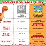Upgraded Kids Card Games Pack, 6 Decks, Go Fish, Old Maid, Crazy Eights, Memory Match, Slap Jack, War, Playing Cards, Easter Basket Stuffers, Stocking Stuffers - Image 2
